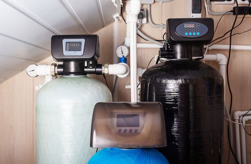 Water Softener System with Piping